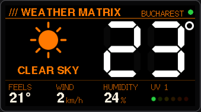 Weather Matrix, in the control center